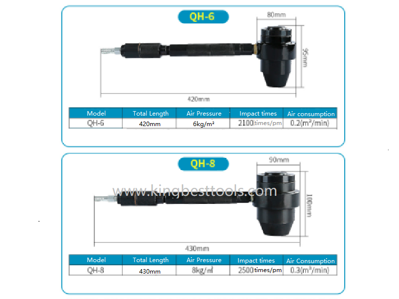 Pneumatic Hammer With Bush Hammer Free Shipping A01